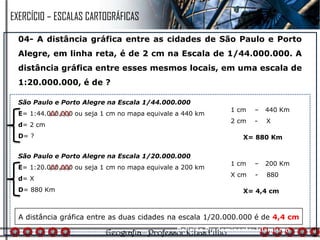 Religião Predominante: Islamismo
04- A distância gráfica entre as cidades de São Paulo e Porto
Alegre, em linha reta, é de 2 cm na Escala de 1/44.000.000. A
distância gráfica entre esses mesmos locais, em uma escala de
1:20.000.000, é de ?
São Paulo e Porto Alegre na Escala 1/20.000.000
E= 1:20.000.000 ou seja 1 cm no mapa equivale a 200 km
d= X
D= 880 Km
1 cm – 440 Km
2 cm - X
A distância gráfica entre as duas cidades na escala 1/20.000.000 é de 4,4 cm
São Paulo e Porto Alegre na Escala 1/44.000.000
E= 1:44.000.000 ou seja 1 cm no mapa equivale a 440 km
d= 2 cm
D= ? X= 880 Km
1 cm – 200 Km
X cm - 880
X= 4,4 cm
EXERCÍCIO – ESCALAS CARTOGRÁFICAS
 