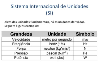 Sistema Internacional de Unidades
(SI)
Além das unidades fundamentais, há as unidades derivadas.
Seguem alguns exemplos:

 