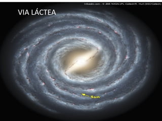 VIA LÁCTEA

 