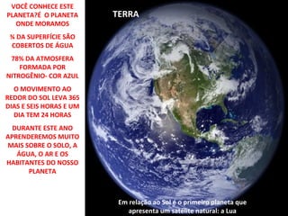 VOCÊ CONHECE ESTE
PLANETA?É O PLANETA
ONDE MORAMOS

TERRA

¾ DA SUPERFÍCIE SÃO
COBERTOS DE ÁGUA
78% DA ATMOSFERA
FORMADA POR
NITROGÊNIO- COR AZUL
O MOVIMENTO AO
REDOR DO SOL LEVA 365
DIAS E SEIS HORAS E UM
DIA TEM 24 HORAS
DURANTE ESTE ANO
APRENDEREMOS MUITO
MAIS SOBRE O SOLO, A
ÁGUA, O AR E OS
HABITANTES DO NOSSO
PLANETA

Em relação ao Sol é o primeiro planeta que
apresenta um satélite natural: a Lua

 