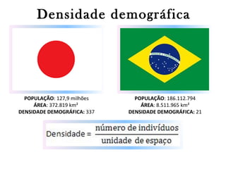 Densidade demográfica

POPULAÇÃO: 127,9 milhões
ÁREA: 372.819 km²
DENSIDADE DEMOGRÁFICA: 337

POPULAÇÃO: 186.112.794
ÁREA: 8.511.965 km²
DENSIDADE DEMOGRÁFICA: 21

 
