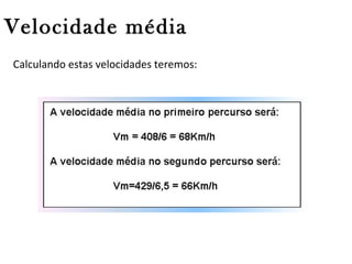 Velocidade média
Calculando estas velocidades teremos:

 