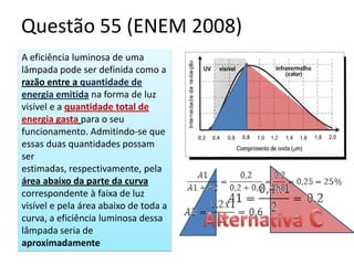 Questão 55 (ENEM 2008)A eficiência luminosa de uma lâmpada pode ser definida como a razão entre a quantidade de energia emitidana forma de luz visível e a quantidade total de energia gastapara o seu funcionamento. Admitindo-se que essas duas quantidades possam ser estimadas, respectivamente, pela área abaixo da parte da curva correspondente à faixa de luz visível e pela área abaixo de toda a curva, a eficiência luminosa dessa lâmpada seria de aproximadamenteAlternativa C