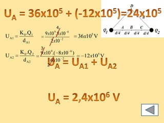 4
       K 0 .Q1        9 x10 9.8 x10   6
U A1                                      36x105 V
        d A1              2 x10 2
                  3
       K 0 .Q 2   9 x10 9.( 8 x10 6 )
U A2                                        12x105 V
        d A2           6 x10 2
                       2
 