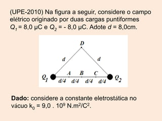 (UPE-2010) Na figura a seguir, considere o campo
elétrico originado por duas cargas puntiformes
Q1 = 8,0 μC e Q2 = - 8,0 μC. Adote d = 8,0cm.




Dado: considere a constante eletrostática no
vácuo k0 = 9,0 . 109 N.m2/C2.
 