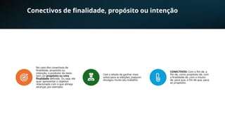 Conectivos de finalidade, propósito ou intenção
No caso dos conectivos de
finalidade, propósito ou
intenção, o produtor do texto
tem um propósito ou uma
finalidade definida. Ou seja, ele
quer apresentar o objetivo
relacionado com o que almeja
alcançar, por exemplo:
Com o intuito de ganhar mais
votos para as eleições, Joaquim
divulgou muito seu trabalho.
CONECTIVOS: Com o fim de, a
fim de, como propósito de, com
a finalidade de, com o intuito
de, para que, a fim de que, para,
ao propósito.
 