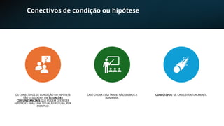 Conectivos de condição ou hipótese
OS CONECTIVOS DE CONDIÇÃO OU HIPÓTESE
SÃO UTILIZADOS EM SITUAÇÕES
CIRCUNSTANCIAIS QUE PODEM OFERECER
HIPÓTESES PARA UMA SITUAÇÃO FUTURA, POR
EXEMPLO:
CASO CHOVA ESSA TARDE, NÃO IREMOS À
ACADEMIA.
CONECTIVOS: SE, CASO, EVENTUALMENTE.
 