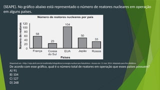 (SEAPE). No gráfico abaixo está representado o número de reatores nucleares em operação
em alguns países.
Disponível em: <http://veja.abril.com.br/multimidia/infograficos/a-energia-nuclear-pos-fukushima>. Acesso em: 11 mar. 2014. Adaptado para fins didáticos.
De acordo com esse gráfico, qual é o número total de reatores em operação que esses países possuem?
A) 91
B) 104
C) 127
D) 268
 