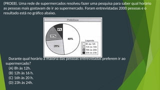 (PROEB). Uma rede de supermercados resolveu fazer uma pesquisa para saber qual horário
as pessoas mais gostavam de ir ao supermercado. Foram entrevistadas 2000 pessoas e o
resultado está no gráfico abaixo.
Durante qual horário a maioria das pessoas entrevistadas preferem ir ao
supermercado?
(A) 8h às 12h.
(B) 12h às 16 h.
(C) 16h às 20 h.
(D) 23h às 24h.
 