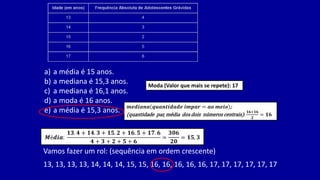 Moda (Valor que mais se repete): 17
a) a média é 15 anos.
b) a mediana é 15,3 anos.
c) a mediana é 16,1 anos.
d) a moda é 16 anos.
e) a média é 15,3 anos.
𝒎𝒆𝒅𝒊𝒂𝒏𝒂 𝒒𝒖𝒂𝒏𝒕𝒊𝒅𝒂𝒅𝒆 𝒊𝒎𝒑𝒂𝒓 = 𝒂𝒐 𝒎𝒆𝒊𝒐 ;
(quantidade par, média dos dois números centrais):
𝟏𝟔+𝟏𝟔
𝟐
= 𝟏𝟔
𝑴é𝒅𝒊𝒂:
𝟏𝟑. 𝟒 + 𝟏𝟒. 𝟑 + 𝟏𝟓. 𝟐 + 𝟏𝟔. 𝟓 + 𝟏𝟕. 𝟔
𝟒 + 𝟑 + 𝟐 + 𝟓 + 𝟔
=
𝟑𝟎𝟔
𝟐𝟎
= 𝟏𝟓, 𝟑
Vamos fazer um rol: (sequência em ordem crescente)
13, 13, 13, 13, 14, 14, 14, 15, 15, 16, 16, 16, 16, 16, 17, 17, 17, 17, 17, 17
 