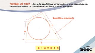 TEOREMA DE PITOT - Em todo quadrilátero circunscrito a uma circunferência,
sabe-se que a soma do comprimento dos lados opostos são iguais.
a + c = b + d
d
a
b
c
Quadrilátero circunscrito
 