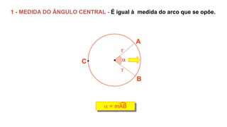 
1 - MEDIDA DO ÂNGULO CENTRAL - É igual à medida do arco que se opõe.
A
B
C
r
r
 = mAB
 