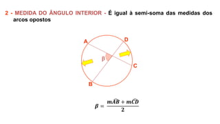 
A
C
B
D
2 - MEDIDA DO ÂNGULO INTERIOR - É igual à semi-soma das medidas dos
arcos opostos
𝜷 =
𝒎𝑨𝑩 + 𝒎𝑪𝑫
𝟐
 