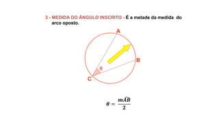 
A
B
C
3 - MEDIDA DO ÂNGULO INSCRITO - É a metade da medida do
arco oposto.
𝜽 =
𝒎𝑨𝑩
𝟐
 