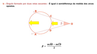 
A
B
C
O
D
b - Ângulo formado por duas retas secantes - É igual à semidiferença da medida dos arcos
opostos.
𝜷 =
𝒎𝑨𝑩 − 𝒎𝑪𝑫
𝟐
 