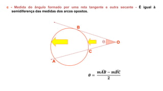 
A
B
C
O
c - Medida do ângulo formado por uma reta tangente e outra secante - É igual à
semidiferença das medidas dos arcos opostos.
𝜽 =
𝒎𝑨𝑩 − 𝒎𝑩𝑪
𝟐
 