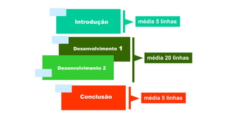 Estrutura básica da dissertação:
Introdução média 5 linhas
média 20 linhas
Desenvolvimento 1
Desenvolvimento 2
Conclusão média 5 linhas
 