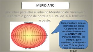 São linhas paralelas à linha do Meridiano de Greenwich
que cortam o globo de norte à sul. Vai de 0º à 180º leste
e oeste.
Cada meridiano tem seu
valor dado em graus.
Os graus de cada
meridiano denominam-
se LONGITUDE.
Portanto, falamos, por
exemplo, que o
meridiano de Greenwich
possui 0º de longitude.
Veja os exemplos a
seguir:
 
