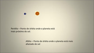 Periélio – Ponto de órbita onde o planeta está
mais próximo do sol.
Afélio – Ponto de órbita onde o planeta está mais
afastado do sol
 