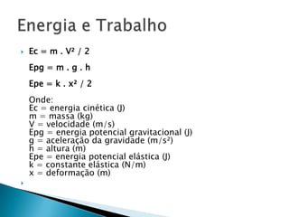 

Ec = m . V² / 2
Epg = m . g . h
Epe = k . x² / 2
Onde:
Ec = energia cinética (J)
m = massa (kg)
V = velocidade (m/s)
Epg = energia potencial gravitacional (J)
g = aceleração da gravidade (m/s²)
h = altura (m)
Epe = energia potencial elástica (J)
k = constante elástica (N/m)
x = deformação (m)



 