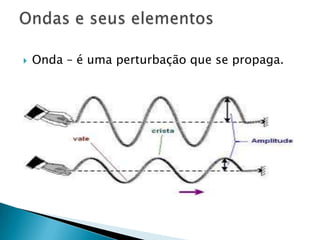 

Onda – é uma perturbação que se propaga.

 