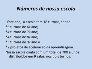 Números de nossa escola

 Este ano, a escola tem 18 turmas, sendo:
*5 turmas de 6º ano;
*4 turmas de 7º ano;
*4 turmas de 8º ano;
*3 turmas de 9º ano e
*2 projetos de aceleração da aprendizagem.
Nossa escola conta com um total de 700 alunos
  distribuídos em 9 salas, nos dois turnos.
 