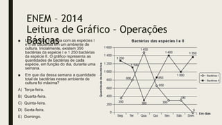 ENEM – 2014
Leitura de Gráfico – Operações
Básicas
■ Um cientista trabalha com as espécies I
e II de bactérias em um ambiente de
cultura. Inicialmente, existem 350
bactérias da espécie I e 1 250 bactérias
da espécie II. O gráfico representa as
quantidades de bactérias de cada
espécie, em função do dia, durante uma
semana.
■ Em que dia dessa semana a quantidade
total de bactérias nesse ambiente de
cultura foi máxima?
A) Terça-feira.
B) Quarta-feira.
C) Quinta-feira.
D) Sexta-feira.
E) Domingo.
 