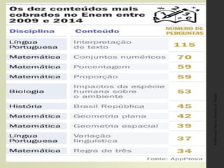 Professora:MariaCristinaA.Biagio
 
