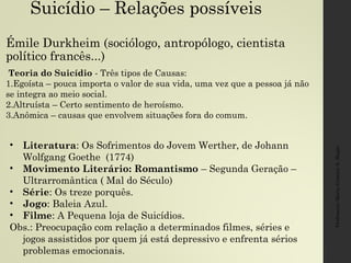 Suicídio – Relações possíveis
Émile Durkheim (sociólogo, antropólogo, cientista
político francês...)
Professora:MariaCristinaA.Biagio
Teoria do Suicídio - Três tipos de Causas:
1.Egoísta – pouca importa o valor de sua vida, uma vez que a pessoa já não
se integra ao meio social.
2.Altruísta – Certo sentimento de heroísmo.
3.Anômica – causas que envolvem situações fora do comum.
• Literatura: Os Sofrimentos do Jovem Werther, de Johann
Wolfgang Goethe (1774)
• Movimento Literário: Romantismo – Segunda Geração –
Ultrarromântica ( Mal do Século)
• Série: Os treze porquês.
• Jogo: Baleia Azul.
• Filme: A Pequena loja de Suicídios.
Obs.: Preocupação com relação a determinados filmes, séries e
jogos assistidos por quem já está depressivo e enfrenta sérios
problemas emocionais.
 
