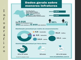 I
n
f
o
g
r
á
f
i
c
o
 