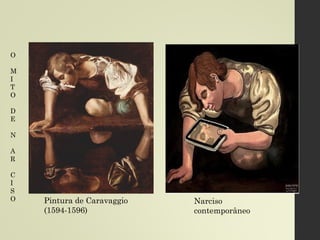 O
M
I
T
O
D
E
N
A
R
C
I
S
O Pintura de Caravaggio
(1594-1596)
Narciso
contemporâneo
 