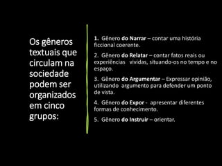 Os gêneros
textuais que
circulam na
sociedade
podem ser
organizados
em cinco
grupos:
1. Gênero do Narrar – contar uma história
ficcional coerente.
2. Gênero do Relatar – contar fatos reais ou
experiências vividas, situando-os no tempo e no
espaço.
3. Gênero do Argumentar – Expressar opinião,
utilizando argumento para defender um ponto
de vista.
4. Gênero do Expor - apresentar diferentes
formas de conhecimento.
5. Gênero do Instruir – orientar.
 