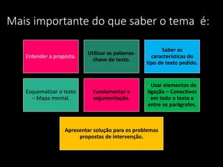 Mais importante do que saber o tema é:
Entender a proposta.
Utilizar as palavras-
chave do texto.
Saber as
características do
tipo de texto pedido.
Esquematizar o texto
– Mapa mental.
Fundamentar a
argumentação.
. Usar elementos de
ligação – Conectivos
em todo o texto e
entre os parágrafos.
Apresentar solução para os problemas
propostas de intervenção.
 