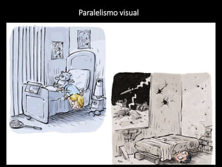Paralelismo visual
 
