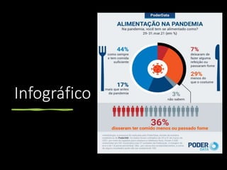Infográfico
 