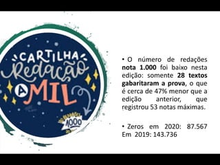 • O número de redações
nota 1.000 foi baixo nesta
edição: somente 28 textos
gabaritaram a prova, o que
é cerca de 47% menor que a
edição anterior, que
registrou 53 notas máximas.
• Zeros em 2020: 87.567
Em 2019: 143.736
 