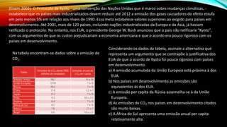 (Enem 2002) O Protocolo de Kyoto - uma convenção das Nações Unidas que é marco sobre mudanças climáticas, -
estabelece que os países mais industrializados devem reduzir até 2012 a emissão dos gases causadores do efeito estufa
em pelo menos 5% em relação aos níveis de 1990. Essa meta estabelece valores superiores ao exigido para países em
desenvolvimento. Até 2001, mais de 120 países, incluindo nações industrializadas da Europa e da Ásia, já haviam
ratificado o protocolo. No entanto, nos EUA, o presidente George W. Bush anunciou que o país não ratificaria "Kyoto",
com os argumentos de que os custos prejudicariam a economia americana e que o acordo era pouco rigoroso com os
países em desenvolvimento.
Na tabela encontram-se dados sobre a emissão de
CO2.
Países
Emissões de CO2 desde 1950
(bilhões de toneladas)
Emissões anuais de
CO2 per capita
Estados Unidos 186,1 16 a 36
União Europeia 127,8 7 a 16
Rússia 68,4 7 a 16
China 57,6 2,5 a 7
Japão 31,2 7 a 16
Índia 15,5 0,8 a 2,5
Polônia 14,4 7 a 16
África do Sul 8,5 7 a 16
México 7,8 2,5 a 7
Brasil 6,6 0,8 a 2,5
Considerando os dados da tabela, assinale a alternativa que
representa um argumento que se contrapõe à justificativa dos
EUA de que o acordo de Kyoto foi pouco rigoroso com países
em desenvolvimento.
a) A emissão acumulada da União Europeia está próxima à dos
EUA.
b) Nos países em desenvolvimento as emissões são
equivalentes às dos EUA.
c) A emissão per capita da Rússia assemelha-se à da União
Europeia.
d) As emissões de CO2 nos países em desenvolvimento citados
são muito baixas.
e) A África do Sul apresenta uma emissão anual per capita
relativamente alta.
 