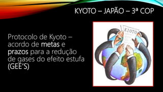 KYOTO – JAPÃO – 3ª COP
Protocolo de Kyoto –
acordo de metas e
prazos para a redução
de gases do efeito estufa
(GEE’S)
 