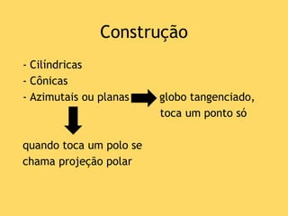 Construção
- Cilíndricas
- Cônicas
- Azimutais ou planas globo tangenciado,
toca um ponto só
quando toca um polo se
chama projeção polar
 