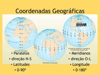 Coordenadas Geográficas
• Paralelos
• direção N-S
• Latitudes
• 0-90º
• Meridianos
• direção O-L
• Longitude
• 0-180º
 
