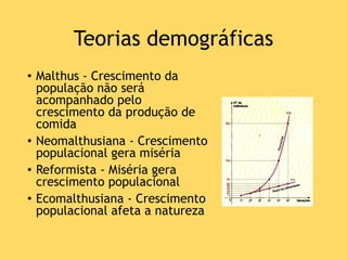 Teorias demográficas
• Malthus - Crescimento da
população não será
acompanhado pelo
crescimento da produção de
comida
• Neomalthusiana - Crescimento
populacional gera miséria
• Reformista - Miséria gera
crescimento populacional
• Ecomalthusiana - Crescimento
populacional afeta a natureza
 