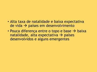• Alta taxa de natalidade e baixa expectativa
de vida  países em desenvolvimento
• Pouca diferença entre o topo e base  baixa
natalidade, alta expectativa  países
desenvolvidos e alguns emergentes
 