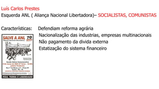 Luís Carlos Prestes
Esquerda ANL ( Aliança Nacional Libertadora)– SOCIALISTAS, COMUNISTAS
Características: Defendiam reforma agrária
Nacionalização das industrias, empresas multinacionais
Não pagamento da divida externa
Estatização do sistema financeiro
 