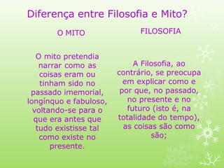 Diferença entre Filosofia e Mito?
O MITO
O mito pretendia
narrar como as
coisas eram ou
tinham sido no
passado imemorial,
longínquo e fabuloso,
voltando-se para o
que era antes que
tudo existisse tal
como existe no
presente.
FILOSOFIA
A Filosofia, ao
contrário, se preocupa
em explicar como e
por que, no passado,
no presente e no
futuro (isto é, na
totalidade do tempo),
as coisas são como
são;
 