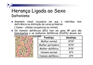 Herança Ligada ao Sexo
Daltonismo
 Anomalia visual recessiva em que o indivíduo tem
 deficiência na distinção de cores primárias
 ( Cones – células receptoras na retina) .
 Os homens daltônicos (8%) tem um gene Xd pois são
 hemizigotos e as mulheres daltônicas (0,64%) devem ser
 homozigotas recessivas.
                            Fenótipo         Genótipo
                      Mulher normal         XDXD
                    Mulher portadora        XDXd
                     Mulher daltônica       XdXd
                      Homem normal          XDY
                     Homem daltônico        XdY
 