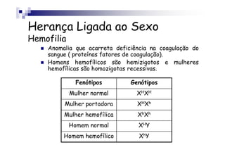 Herança Ligada ao Sexo
Hemofilia
    Anomalia que acarreta deficiência na coagulação do
    sangue ( proteínas fatores de coagulação).
    Homens hemofílicos são hemizigotos e mulheres
    hemofílicas são homozigotas recessivas.

              Fenótipos        Genótipos
            Mulher normal        XHXH
         Mulher portadora        XHXh
         Mulher hemofílica       XhXh
            Homem normal          XHY
         Homem hemofílico         XhY
 