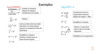 3
6
6
Contar os números
depois da vírgula e
transformar em fração.
Fatorar
Como os dois números estão
elevados a 6, basta colocar
apenas um expoente 6 fora do
parêntese.
Simplificar a fração e
inverter a fração para as
bases ficarem iguais.
Transformar 0,25 em
fração (dois números
depois da vírgula = 100).
Simplificar e inverter.
fatorar o 4 para ficar
igual a base 2 do lado
esquerdo.
Multiplica-se os expoentes.
Exemplos
 