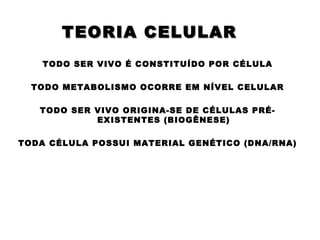 TEORIA CELULARTEORIA CELULAR
TODO SER VIVO É CONSTITUÍDO POR CÉLULA
TODO METABOLISMO OCORRE EM NÍVEL CELULAR
TODO SER VIVO ORIGINA-SE DE CÉLULAS PRÉ-
EXISTENTES (BIOGÊNESE)
TODA CÉLULA POSSUI MATERIAL GENÉTICO (DNA/RNA)
 