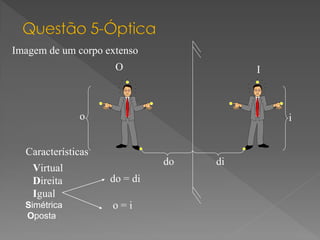 Imagem de um corpo extenso
O

I

o

i

Características
Virtual
Direita
Igual
Simétrica
Oposta

do
do = di
o=i

di

 