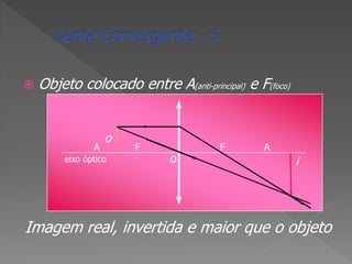 

Objeto colocado entre A(anti-principal) e F(foco)

A

o

eixo óptico

F

o

F

A

i

Imagem real, invertida e maior que o objeto

 